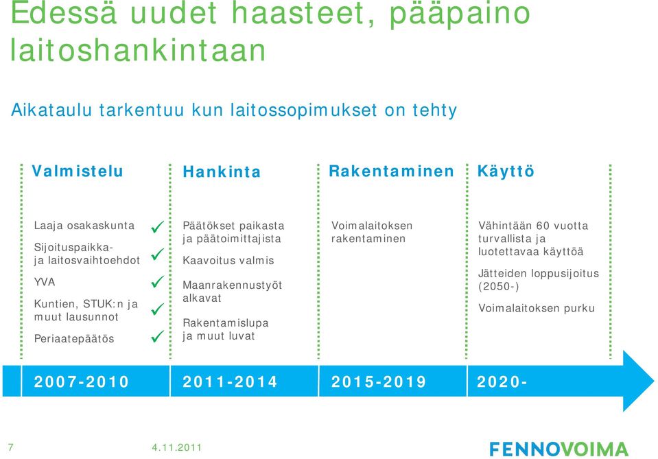 ja päätoimittajista Kaavoitus valmis Maanrakennustyöt alkavat Rakentamislupa ja muut luvat Voimalaitoksen rakentaminen Vähintään 60