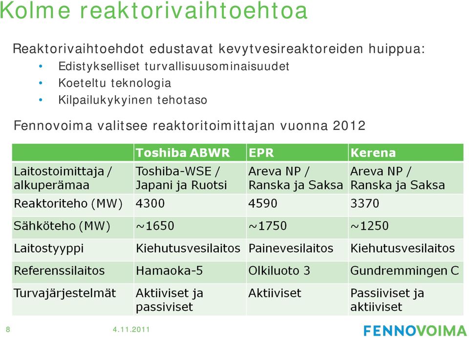 turvallisuusominaisuudet Koeteltu teknologia