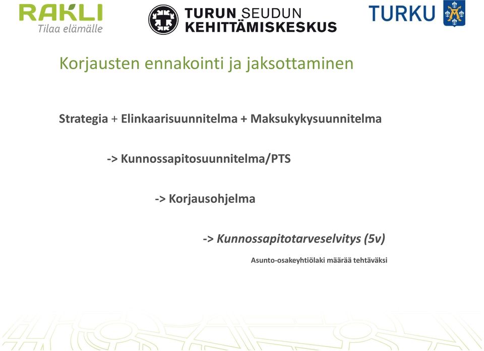 Kunnossapitosuunnitelma/PTS -> Korjausohjelma ->