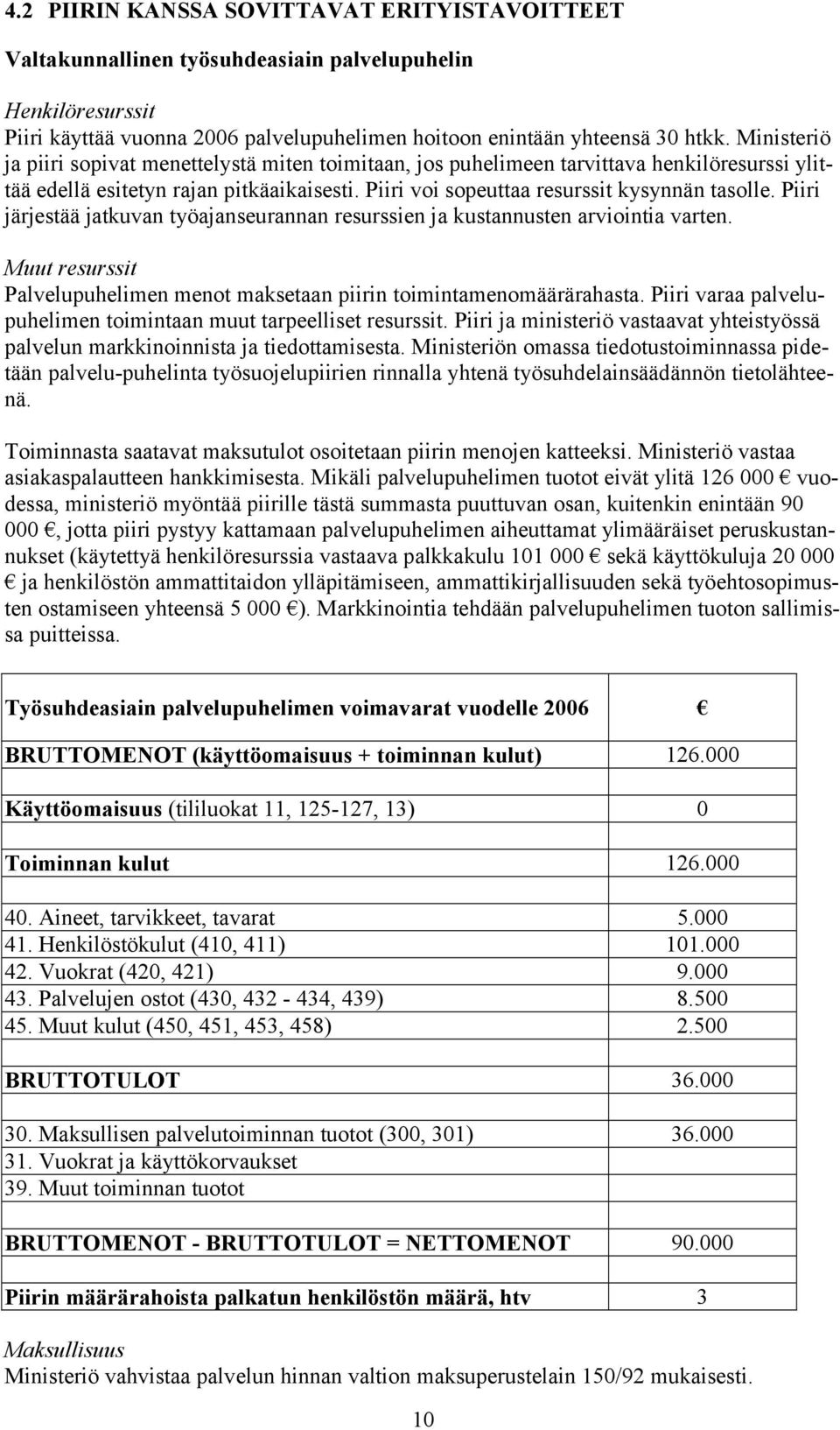 Piiri järjestää jatkuvan työajanseurannan resurssien ja kustannusten arviointia varten. Muut resurssit Palvelupuhelimen menot maksetaan piirin toimintamenomäärärahasta.