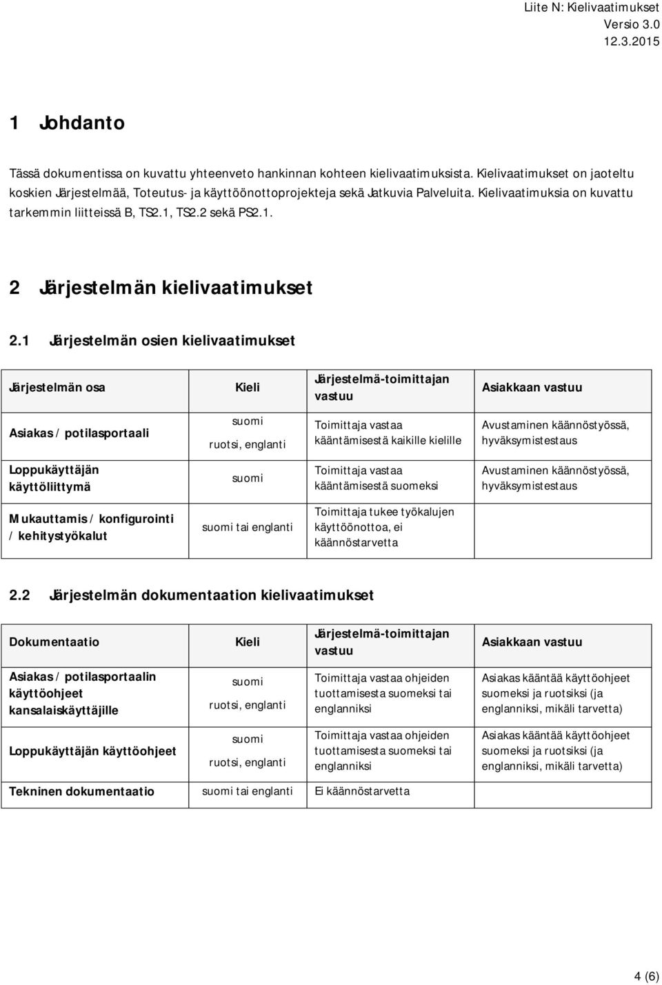 TS2.2 sekä PS2.1. 2 Järjestelmän kielivaatimukset 2.