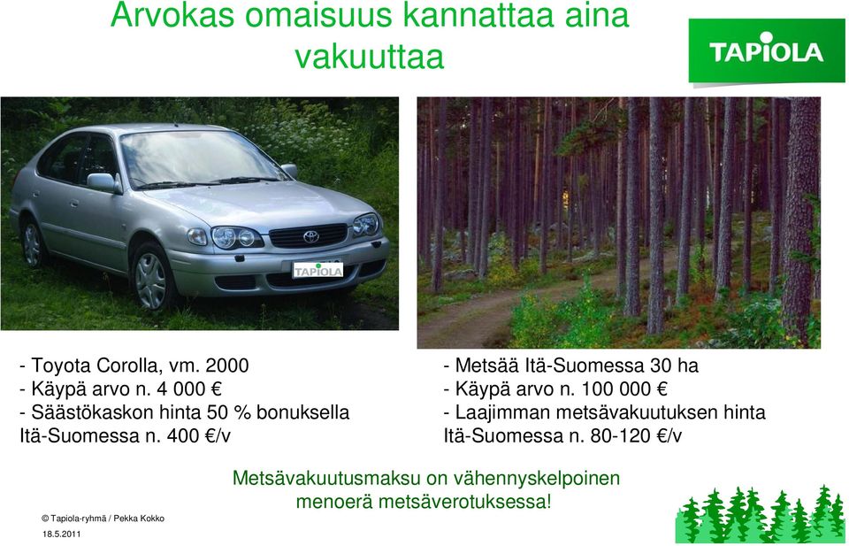 400 /v - Metsää Itä-Suomessa 30 ha - Käypä arvo n.