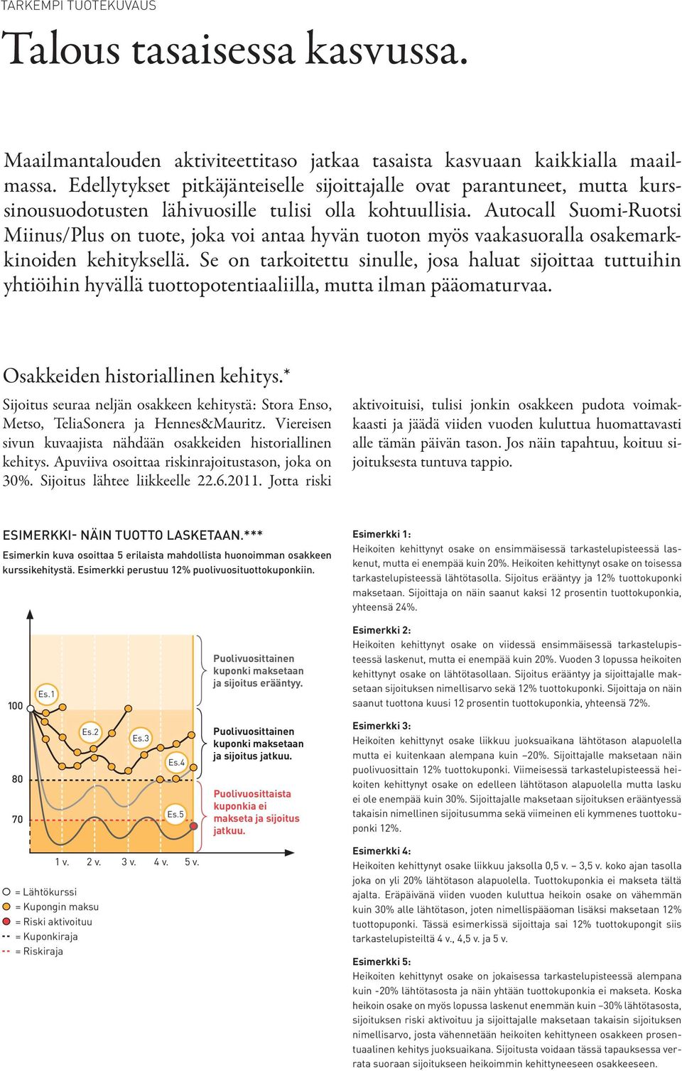 Autocall Suomi-Ruotsi Miinus/Plus on tuote, joka voi antaa hyvän tuoton myös vaakasuoralla osakemarkkinoiden kehityksellä.