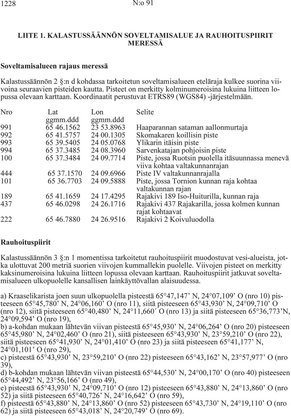 pisteiden kautta. Pisteet on merkitty kolminumeroisina lukuina liitteen lopussa olevaan karttaan. Koordinaatit perustuvat ETRS89 (WGS84) -järjestelmään. Nro Lat Lon Selite 991 ggmm.ddd 65 46.