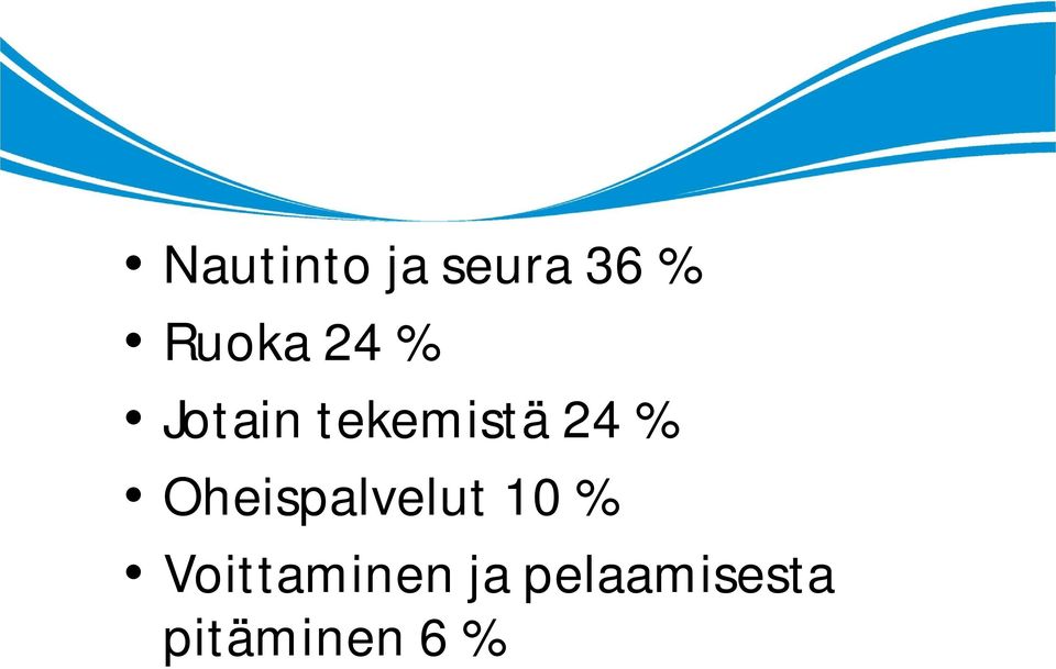 Oheispalvelut 10 %