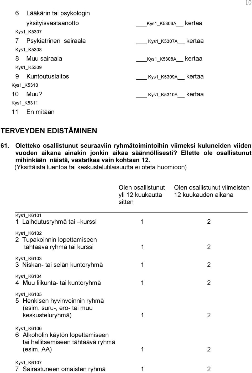 Oletteko osallistunut seuraaviin ryhmätoimintoihin viimeksi kuluneiden viiden vuoden aikana ainakin jonkin aikaa säännöllisesti? Ellette ole osallistunut mihinkään näistä, vastatkaa vain kohtaan 12.