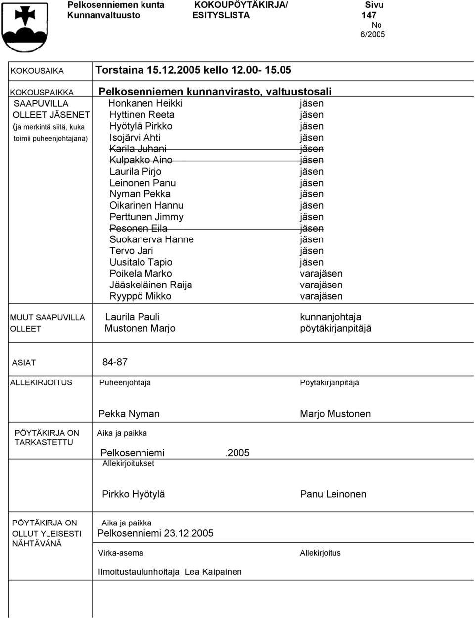 Karila Juhani Kulpakko Aino Laurila Pirjo Leinonen Panu Nyman Pekka Oikarinen Hannu Perttunen Jimmy Pesonen Eila Suokanerva Hanne Tervo Jari Uusitalo Tapio Poikela Marko vara Jääskeläinen Raija vara