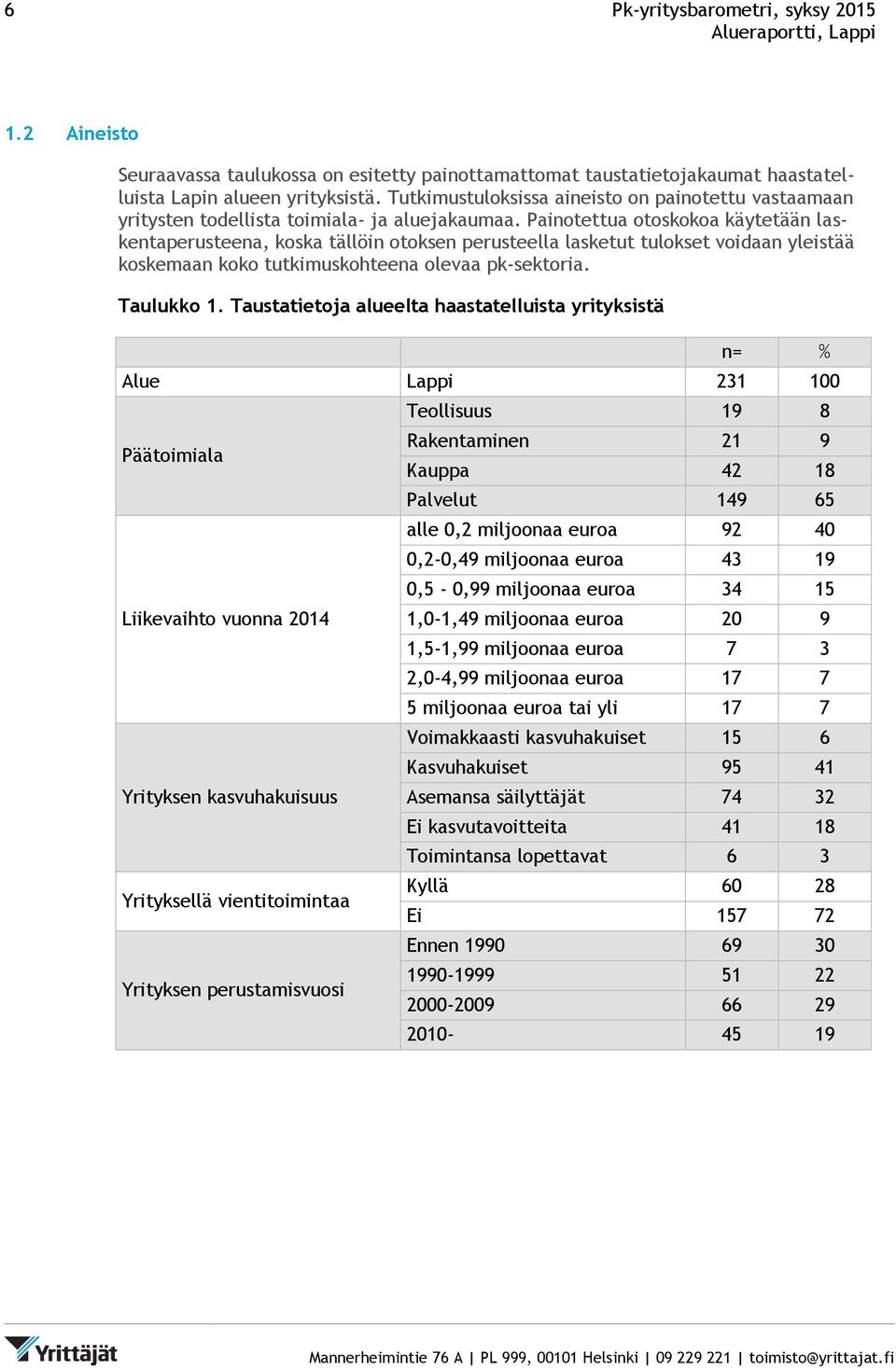 Painotettua otoskokoa käytetään laskentaperusteena, koska tällöin otoksen perusteella lasketut tulokset voidaan yleistää koskemaan koko tutkimuskohteena olevaa pk-sektoria. Taulukko 1.