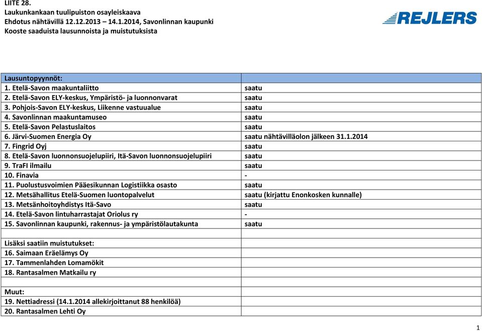 Etelä-Savon Pelastuslaitos saatu 6. Järvi-Suomen Energia Oy saatu nähtävilläolon jälkeen 31.1.2014 7. Fingrid Oyj saatu 8. Etelä-Savon luonnonsuojelupiiri, Itä-Savon luonnonsuojelupiiri saatu 9.