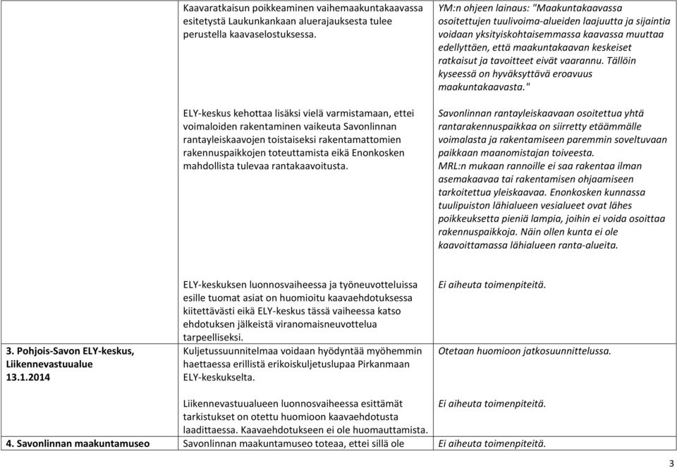 mahdollista tulevaa rantakaavoitusta.