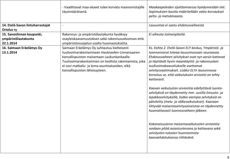 . Savonlinnan kaupunki, ympäristölautakunta 22.1.