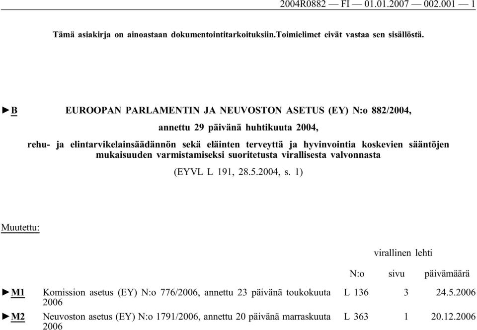 hyvinvointia koskevien sääntöjen mukaisuuden varmistamiseksi suoritetusta virallisesta valvonnasta (EYVL L 191, 28.5.2004, s.