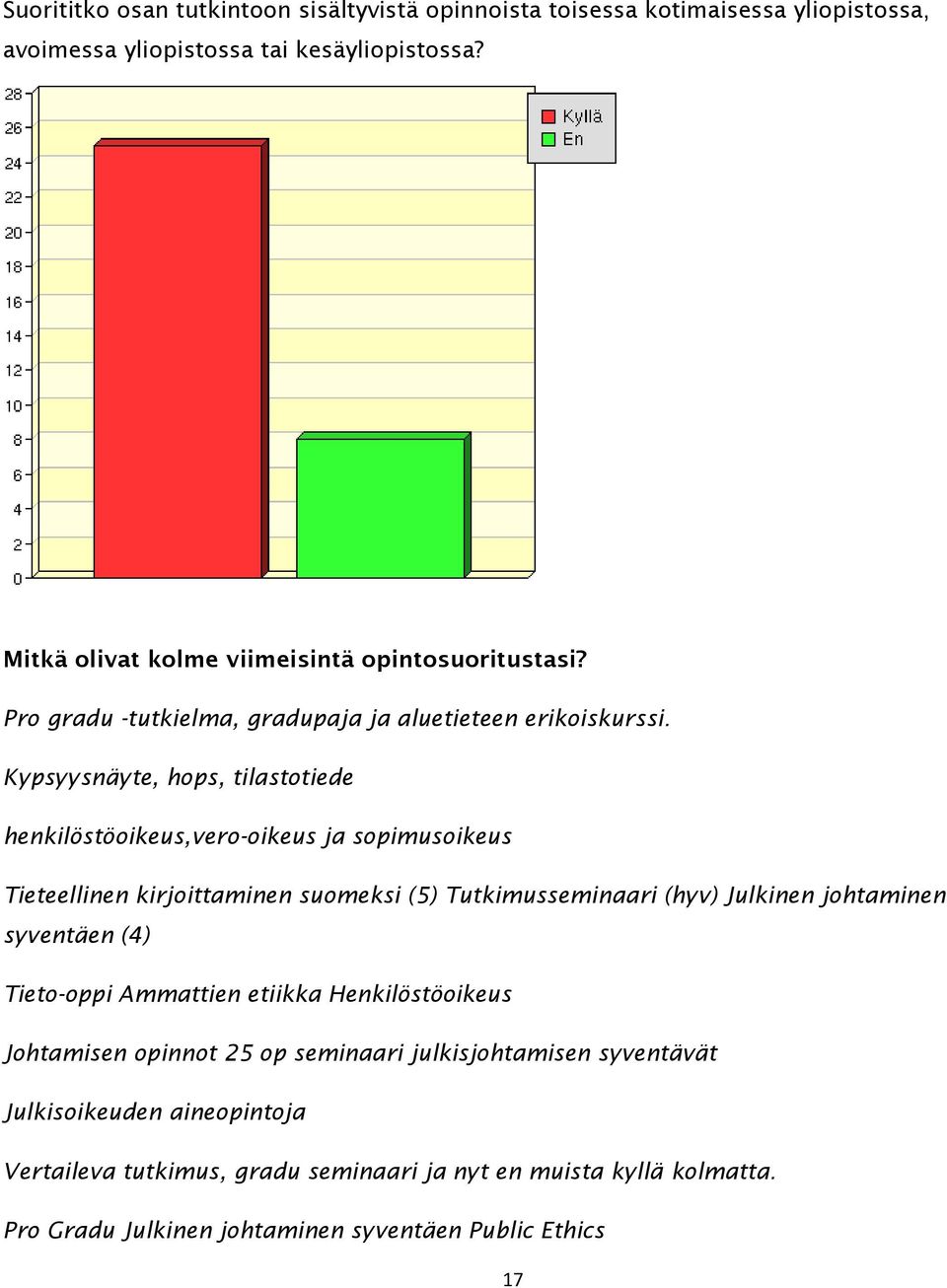 Kypsyysnäyte, hops, tilastotiede henkilöstöoikeus,vero-oikeus ja sopimusoikeus Tieteellinen kirjoittaminen suomeksi (5) Tutkimusseminaari (hyv) Julkinen johtaminen
