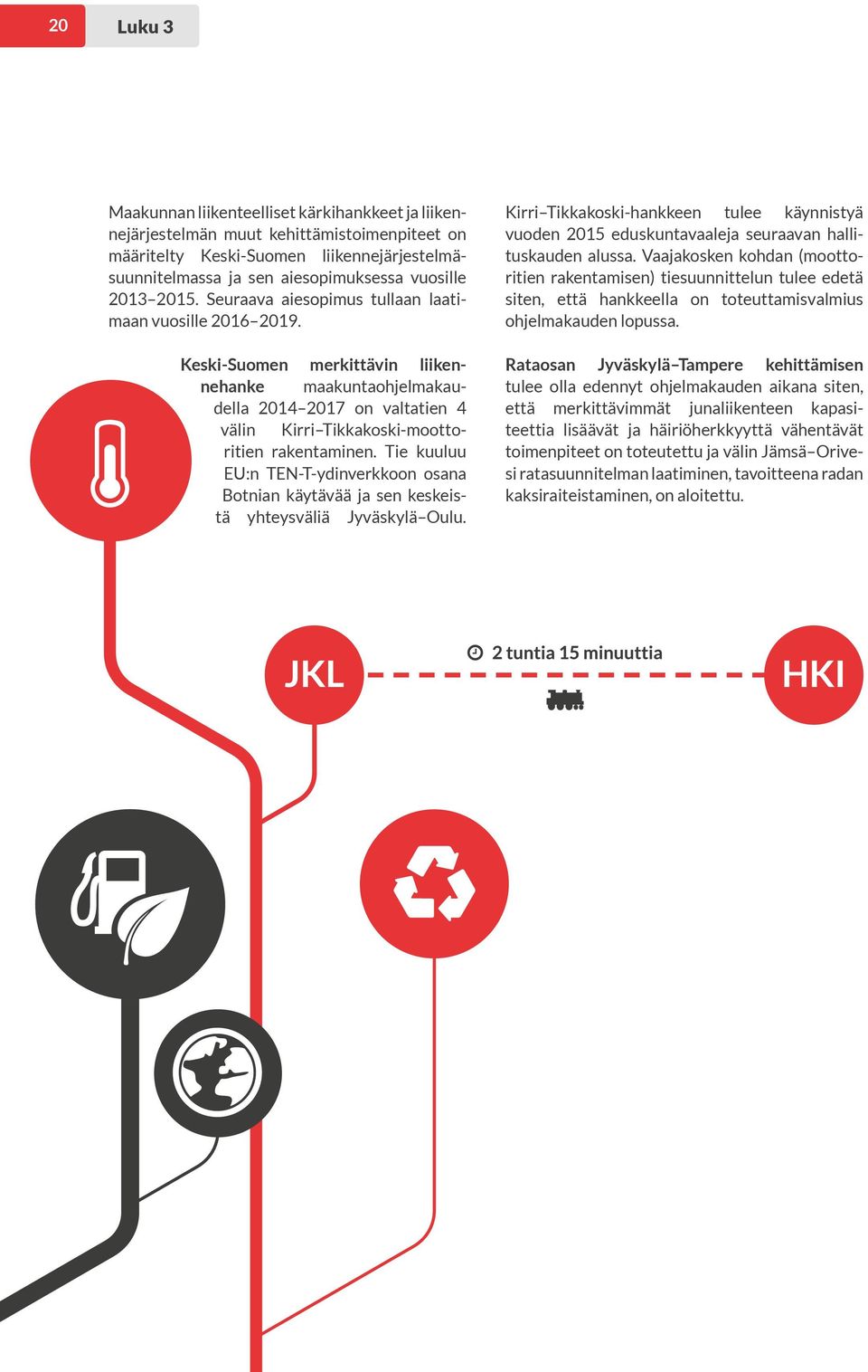 Keski-Suomen merkittävin liikennehanke maakuntaohjelmakaudella 2014 2017 on valtatien 4 välin Kirri Tikkakoski-moottoritien rakentaminen.