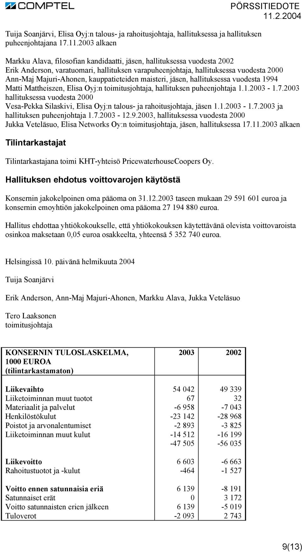 Majuri-Ahonen, kauppatieteiden maisteri, jäsen, hallituksessa vuodesta 1994 Matti Mattheiszen, Elisa Oyj:n toimitusjohtaja, hallituksen puheenjohtaja 1.1.2003-1.7.