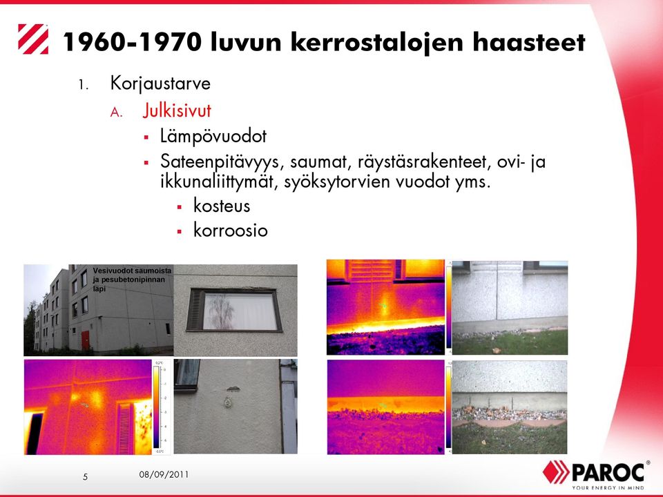 räystäsrakenteet, ovi- ja ikkunaliittymät, syöksytorvien