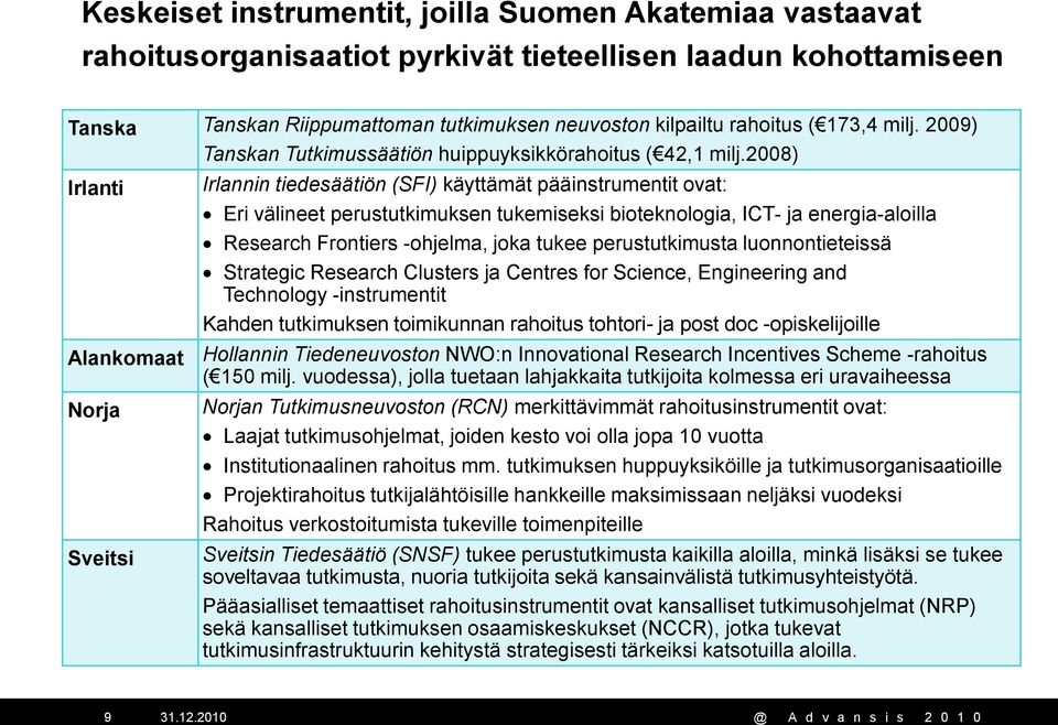 2008) Irlannin tiedesäätiön (SFI) käyttämät pääinstrumentit ovat: Eri välineet perustutkimuksen tukemiseksi bioteknologia, ICT- ja energia-aloilla Research Frontiers -ohjelma, joka tukee