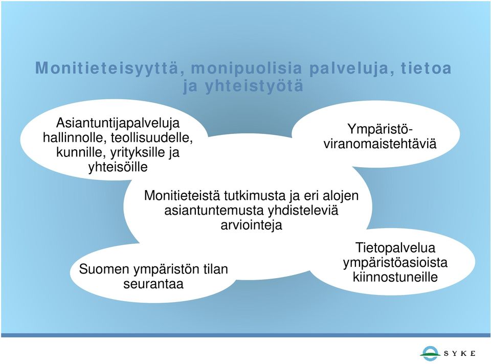 Ympäristöviranomaistehtäviä Monitieteistä tutkimusta ja eri alojen asiantuntemusta