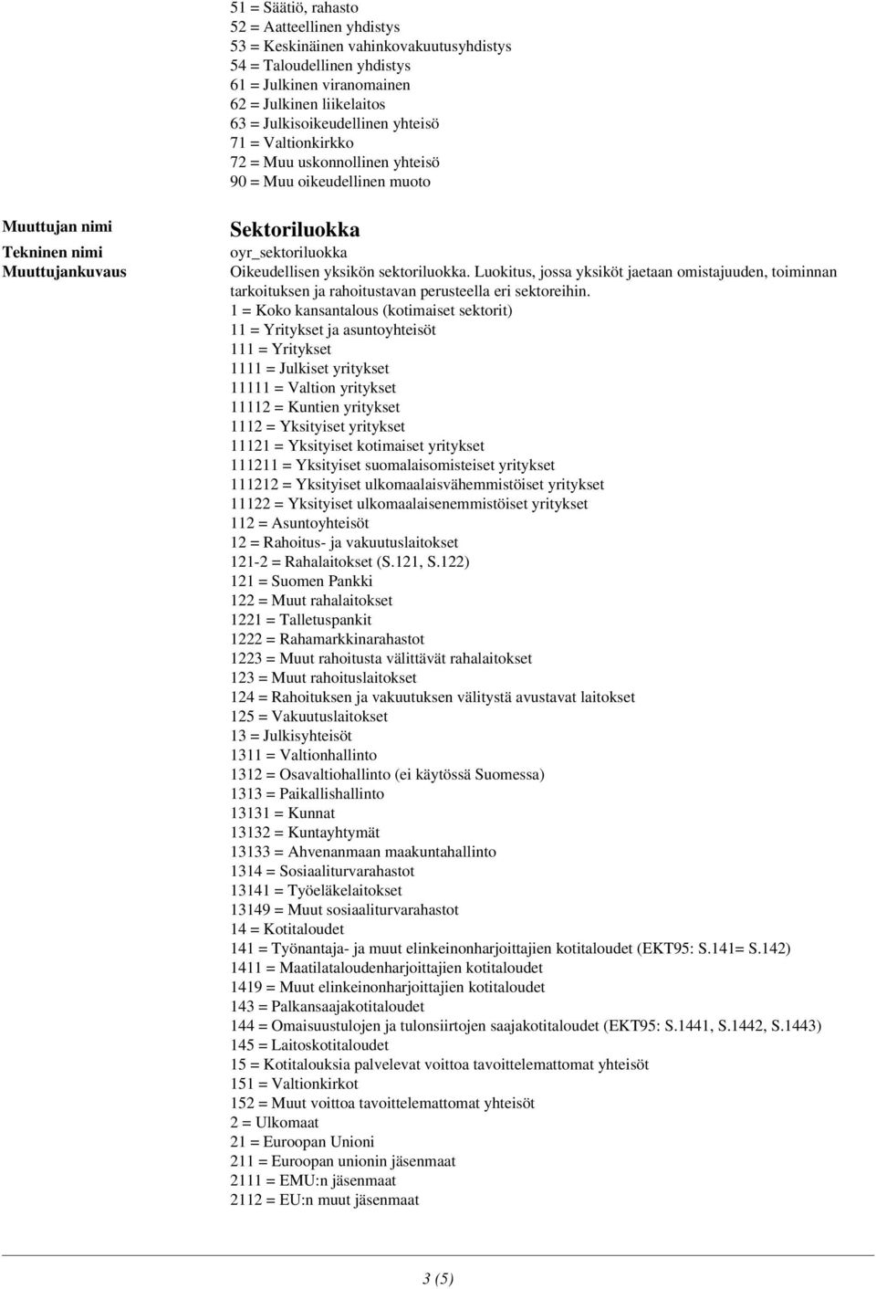 Luokitus, jossa yksiköt jaetaan omistajuuden, toiminnan tarkoituksen ja rahoitustavan perusteella eri sektoreihin.