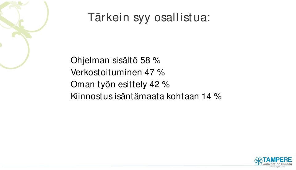 Verkostoituminen 47 % Oman työn