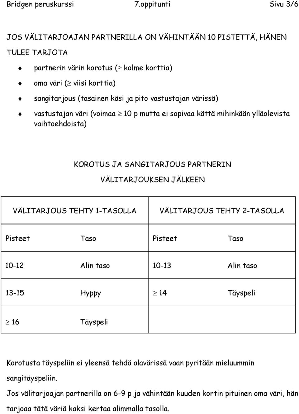 pito vastustajan värissä) vastustajan väri (voimaa 10 p mutta ei sopivaa kättä mihinkään ylläolevista vaihtoehdoista) KOROTUS JA SANGITARJOUS PARTNERIN VÄLITARJOUKSEN JÄLKEEN VÄLITARJOUS TEHTY