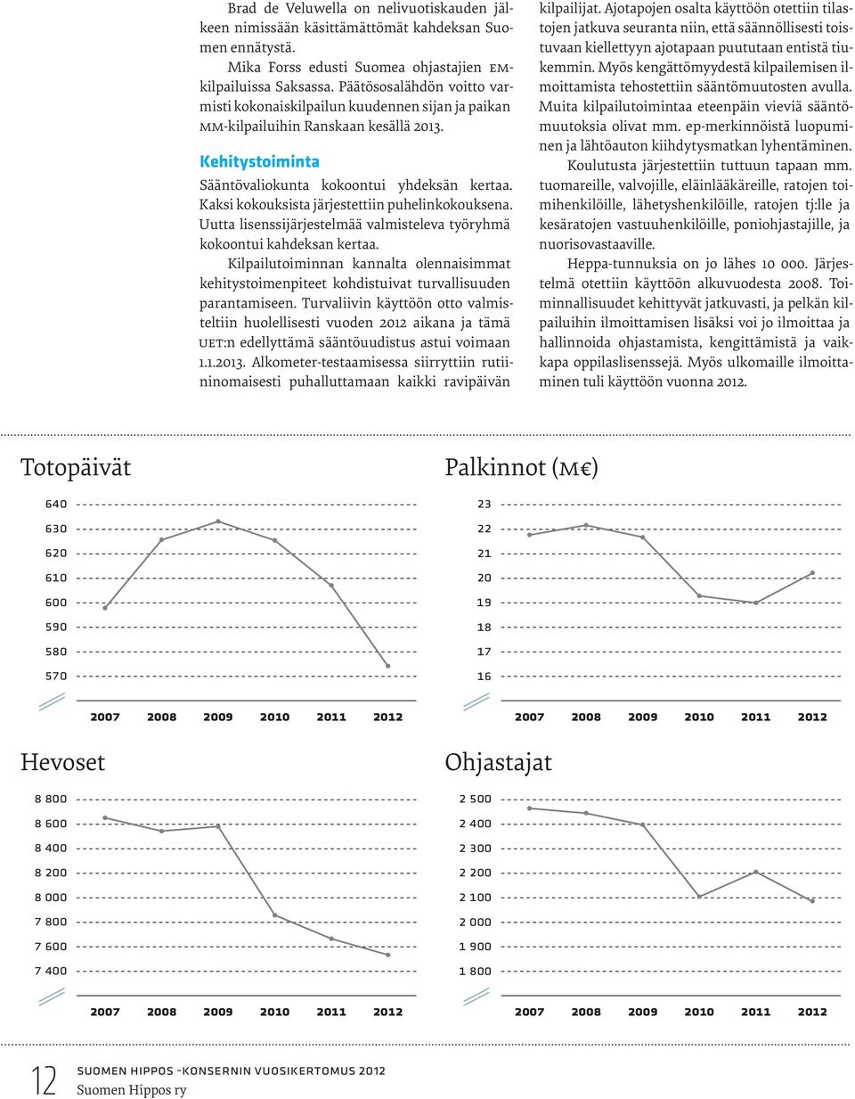 Kaksi kokouksista järjestettiin puhelinkokouksena. Uutta lisenssijärjestelmää valmisteleva työryhmä kokoontui kahdeksan kertaa.