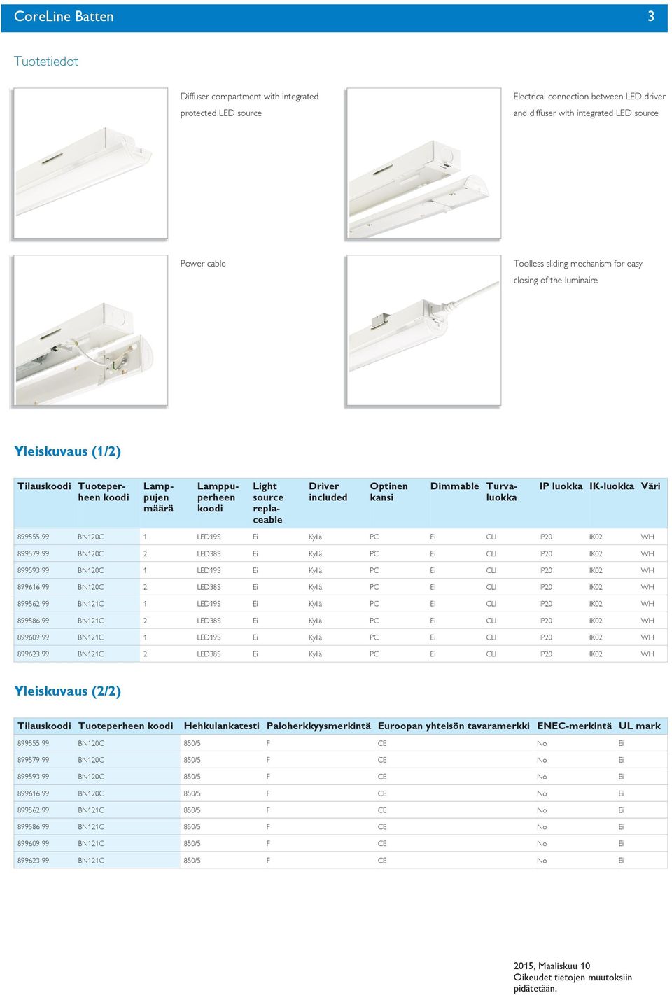 Turvaluokka IP luokka IK-luokka Väri 899555 99 BN120C 1 LED19S Ei Kyllä PC Ei CLI IP20 IK02 WH 899579 99 BN120C 2 LED38S Ei Kyllä PC Ei CLI IP20 IK02 WH 899593 99 BN120C 1 LED19S Ei Kyllä PC Ei CLI