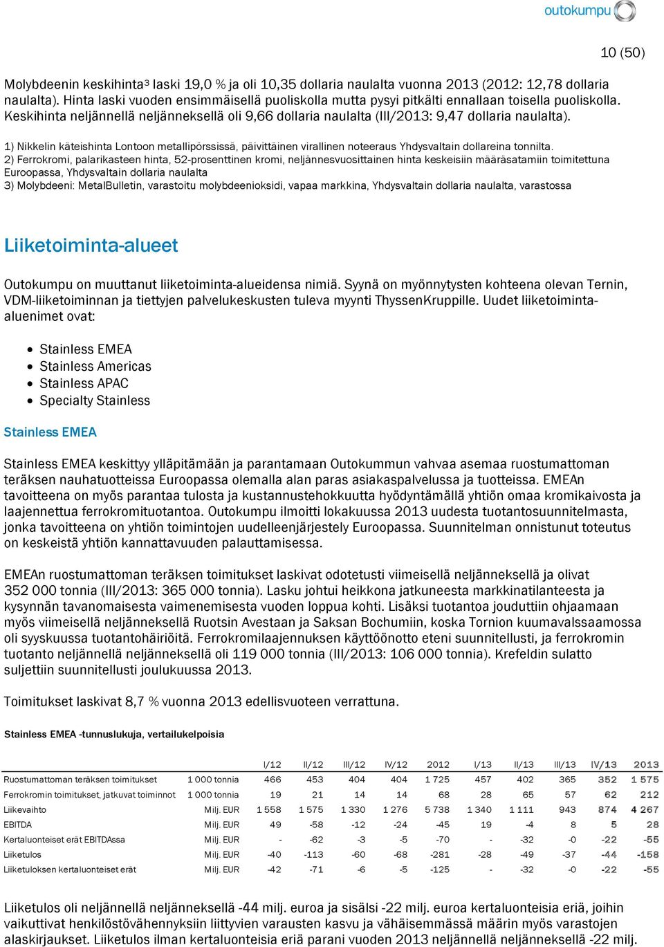 1) Nikkelin käteishinta Lontoon metallipörssissä, päivittäinen virallinen noteeraus Yhdysvaltain dollareina tonnilta.