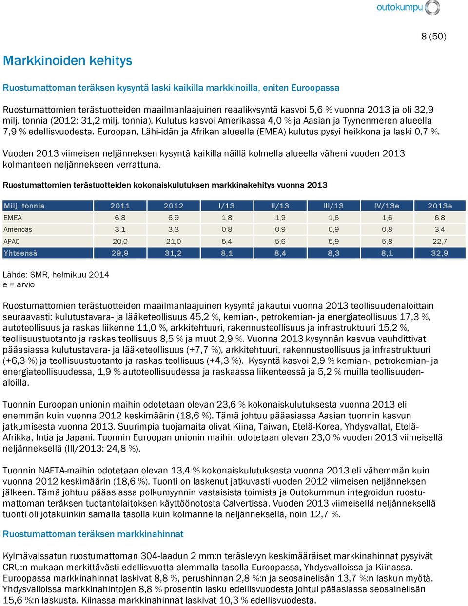 Euroopan, Lähi-idän ja Afrikan alueella (EMEA) kulutus pysyi heikkona ja laski 0,7 %.