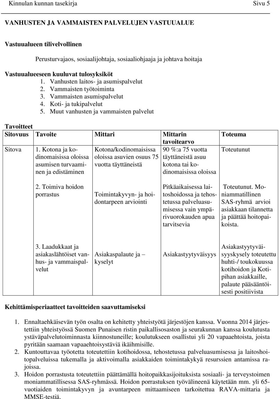 Muut vanhusten ja vammaisten palvelut Tavoitteet Sitovuus Tavoite Mittari Mittarin tavoitearvo Sitova 1.