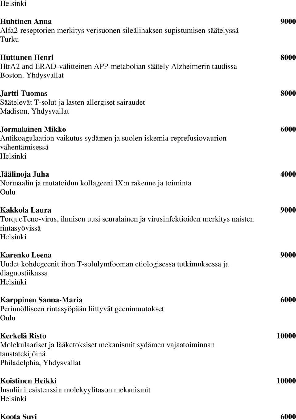 vähentämisessä Jäälinoja Juha 4000 Normaalin ja mutatoidun kollageeni IX:n rakenne ja toiminta Kakkola Laura 9000 TorqueTeno-virus, ihmisen uusi seuralainen ja virusinfektioiden merkitys naisten