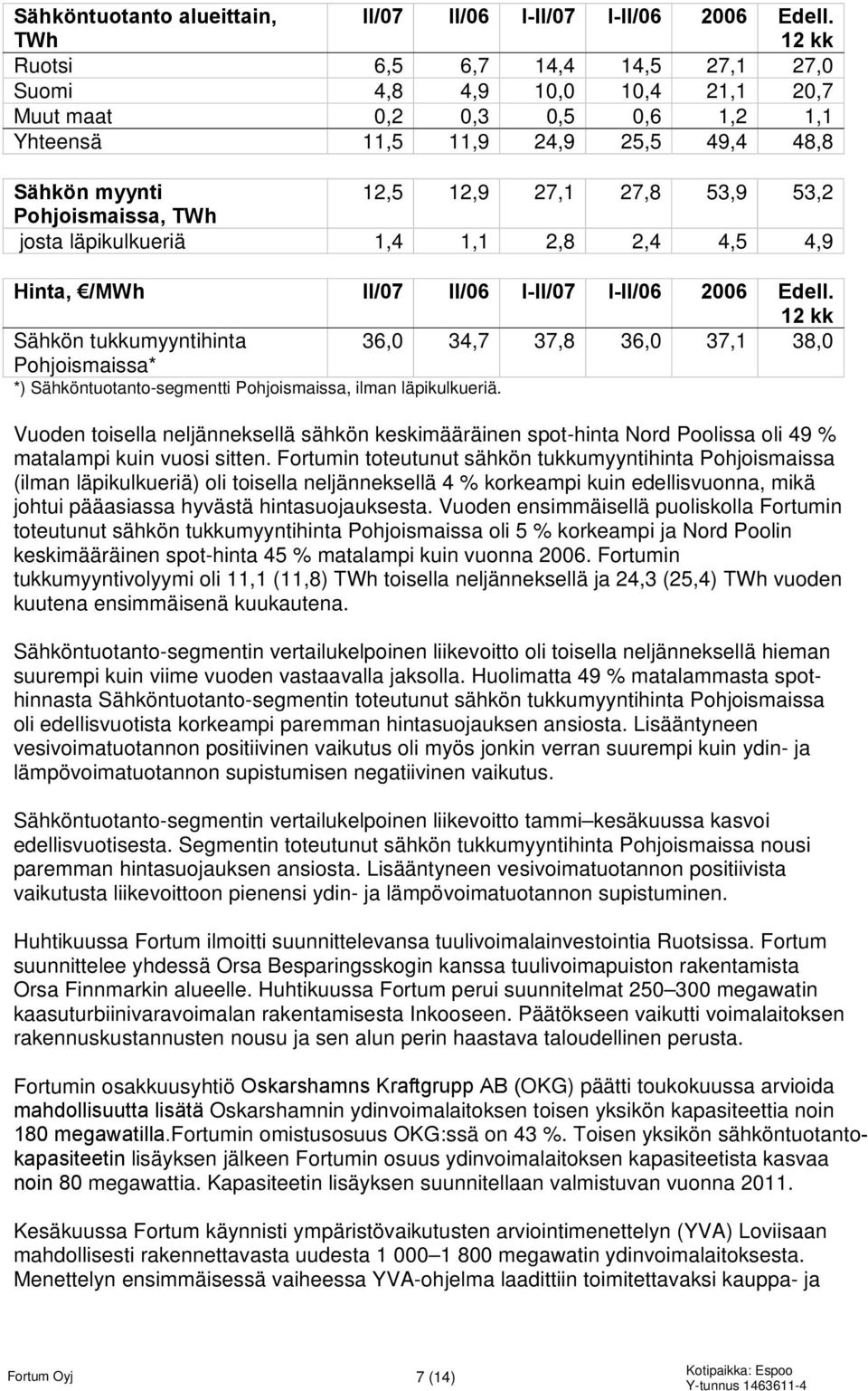 Pohjoismaissa, TWh josta läpikulkueriä 1,4 1,1 2,8 2,4 4,5 4,9 Hinta, /MWh II/07 II/06 I-II/07 I-II/06 2006 Edell.