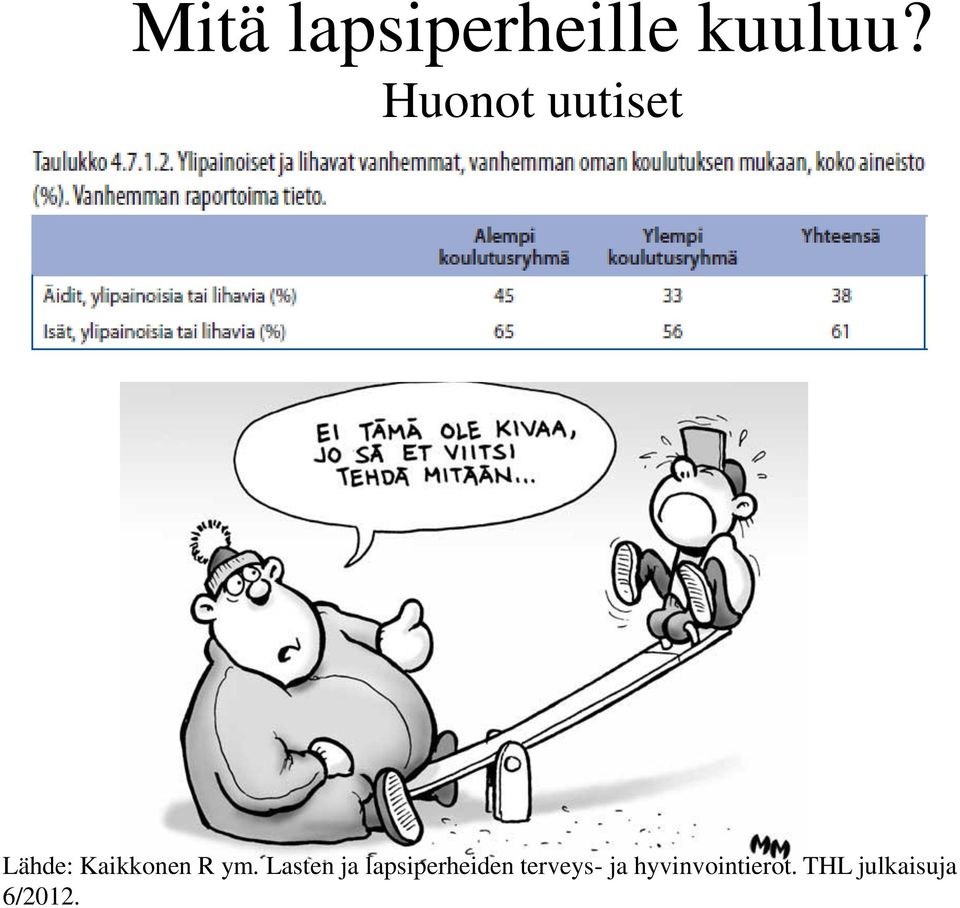 ym. Lasten ja lapsiperheiden