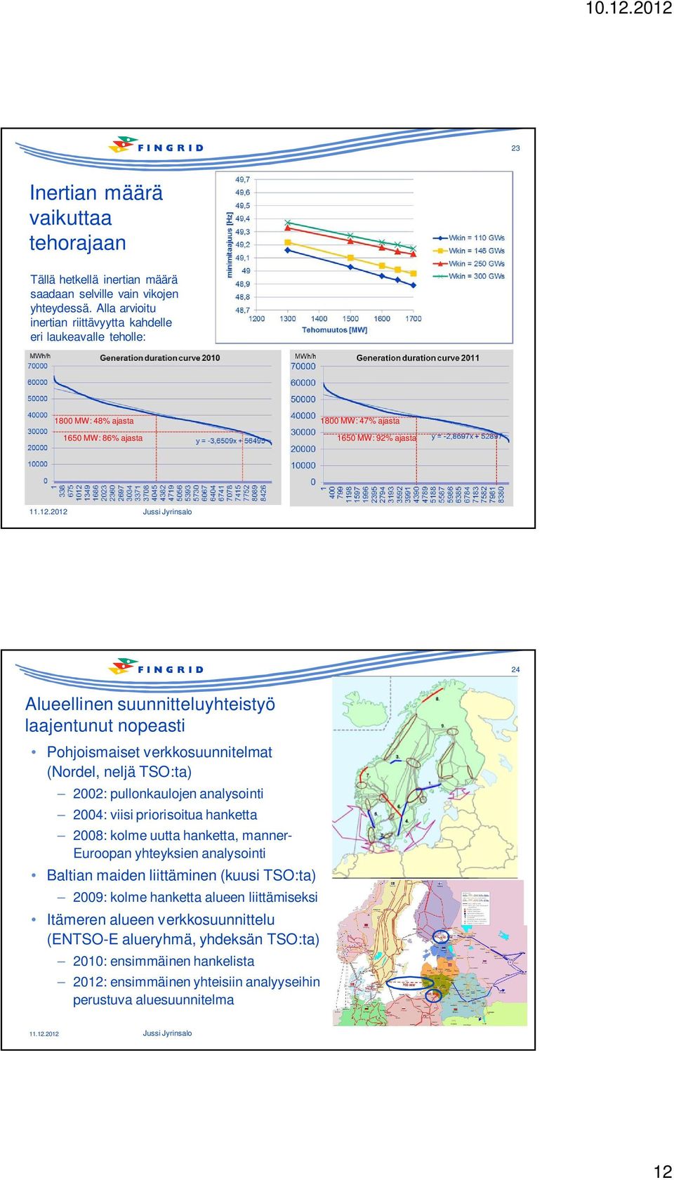 2012 Jussi Jyrinsalo 24 Alueellinen suunnitteluyhteistyö laajentunut nopeasti Pohjoismaiset verkkosuunnitelmat (Nordel, neljä TSO:ta) 2002: pullonkaulojen analysointi 2004: viisi priorisoitua