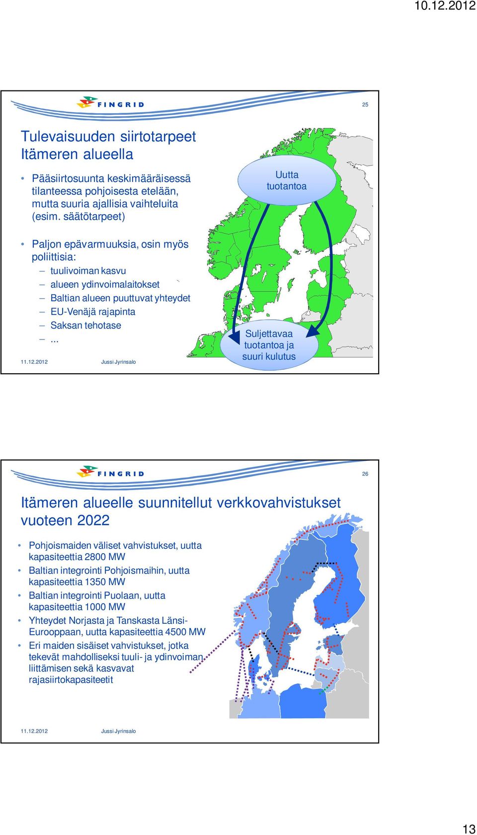2012 Jussi Jyrinsalo Uutta tuotantoa Suljettavaa tuotantoa ja suuri kulutus 26 Itämeren alueelle suunnitellut verkkovahvistukset vuoteen 2022 Pohjoismaiden väliset vahvistukset, uutta kapasiteettia