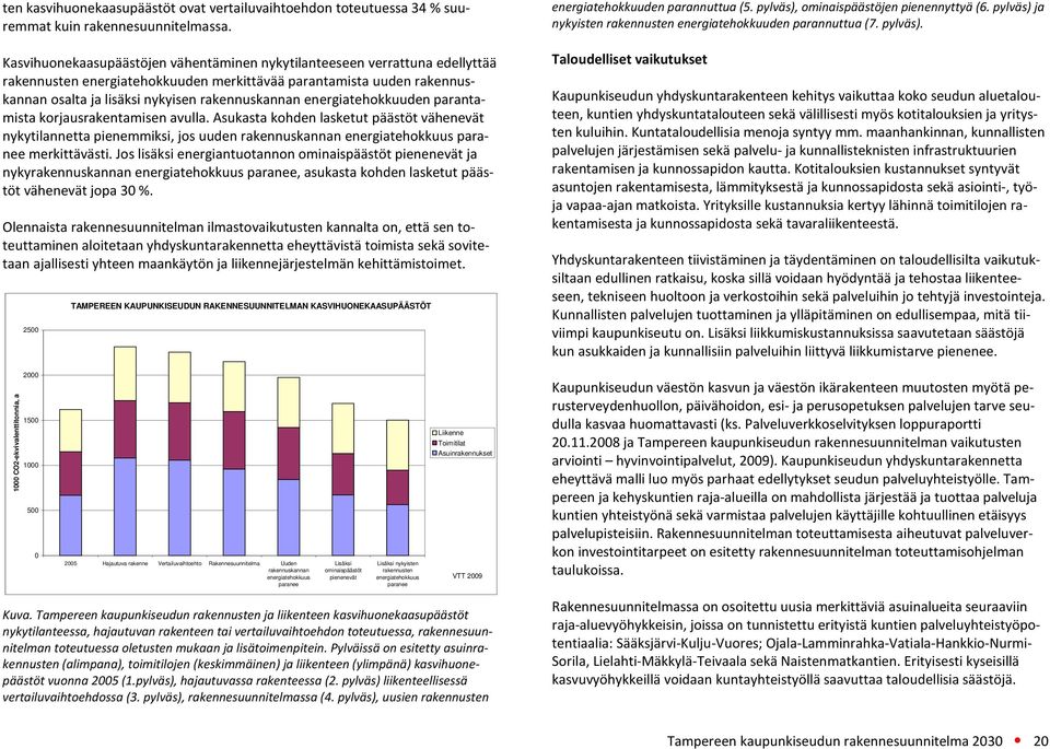 energiatehokkuuden parantamista korjausrakentamisen avulla. Asukasta kohden lasketut päästöt vähenevät nykytilannetta pienemmiksi, jos uuden rakennuskannan energiatehokkuus paranee merkittävästi.