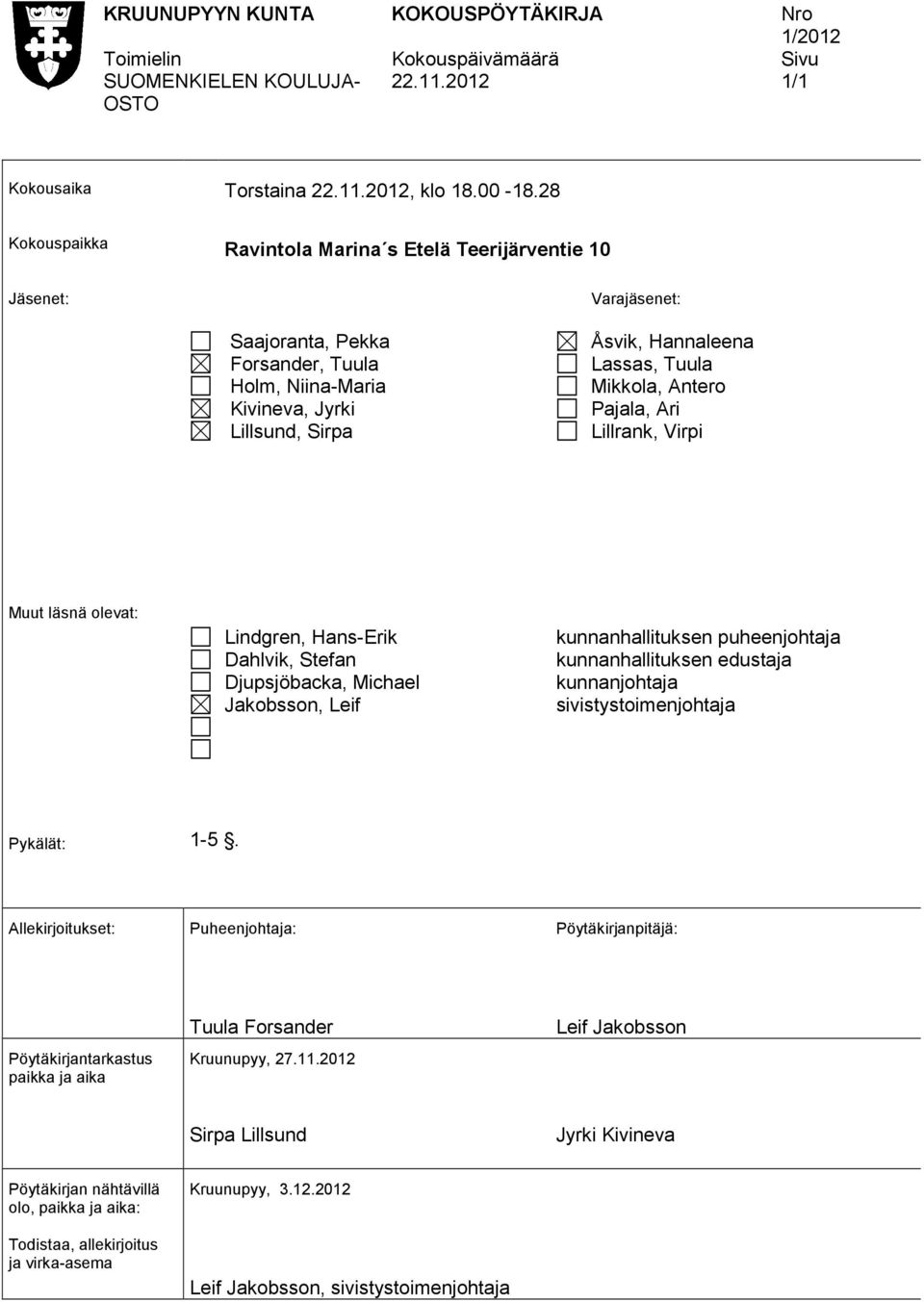 Mikkola, Antero Pajala, Ari Lillrank, Virpi Muut läsnä olevat: Lindgren, Hans-Erik Dahlvik, Stefan Djupsjöbacka, Michael Jakobsson, Leif kunnanhallituksen puheenjohtaja kunnanhallituksen edustaja