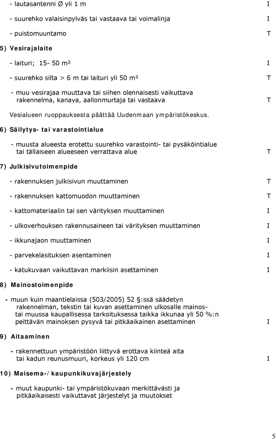 6) Säilytys- tai varastointialue - muusta alueesta erotettu suurehko varastointi- tai pysäköintialue tai tällaiseen alueeseen verrattava alue T 7) Julkisivutoimenpide - rakennuksen julkisivun