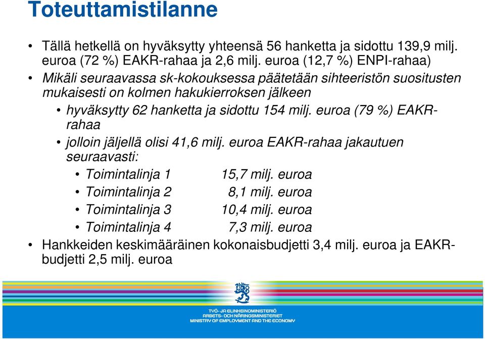 hanketta ja sidottu 154 milj. euroa (79 %) EAKRrahaa jolloin jäljellä olisi 41,6 milj. euroa EAKR-rahaa jakautuen seuraavasti: Toimintalinja 1 15,7 milj.