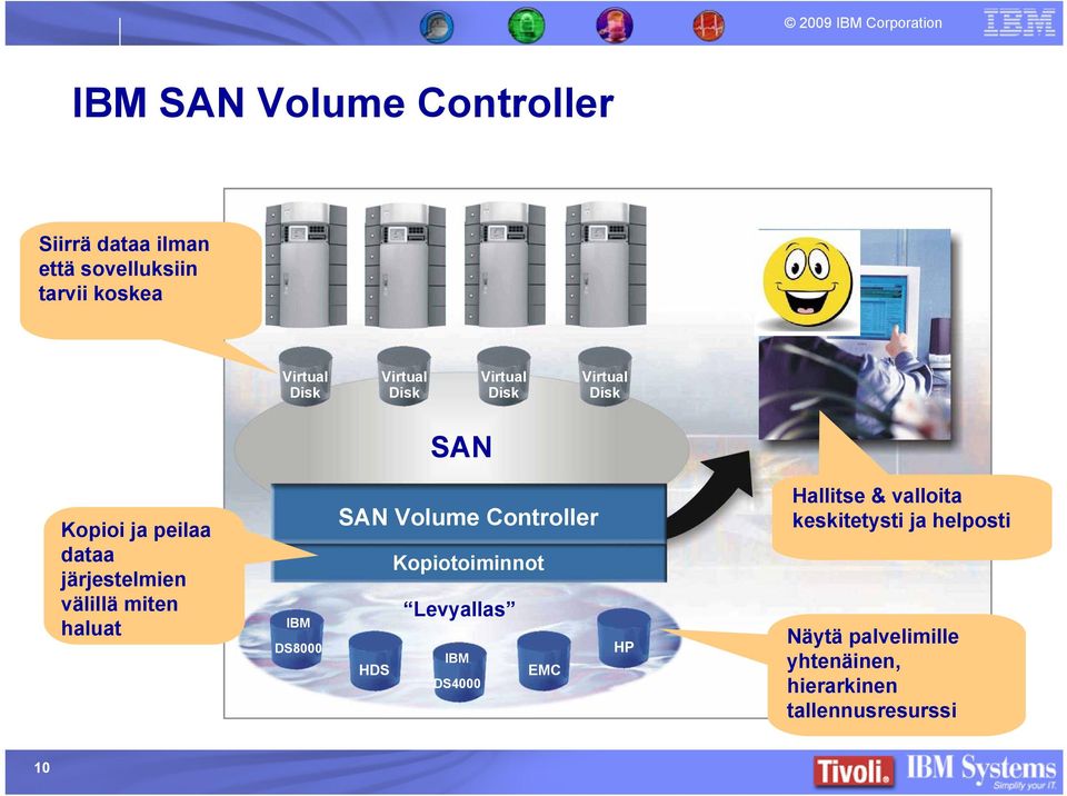 haluat IBM DS8000 SAN Volume Controller Kopiotoiminnot Levyallas IBM HDS EMC DS4000 HP