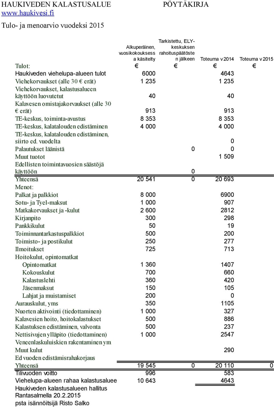 TE-keskus, kalatalouden edistäminen TE-keskus, kalatalouden edistäminen, 8 353 4 000 8 353 4 000 siirto ed.