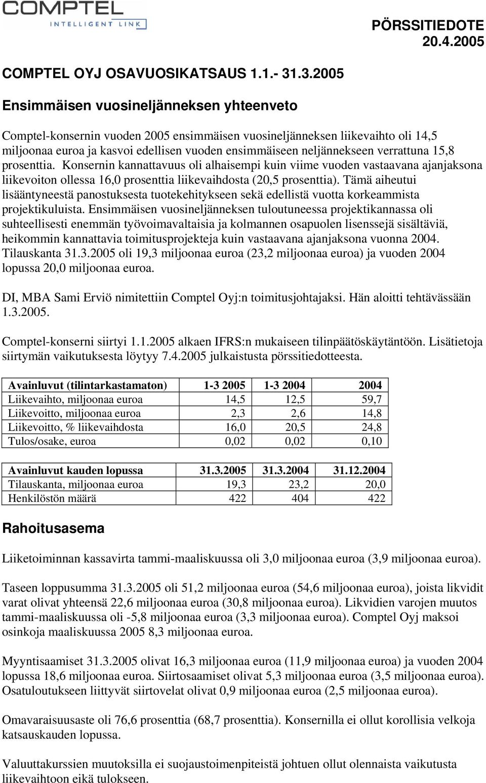 verrattuna 15,8 prosenttia. Konsernin kannattavuus oli alhaisempi kuin viime vuoden vastaavana ajanjaksona liikevoiton ollessa 16,0 prosenttia liikevaihdosta (20,5 prosenttia).