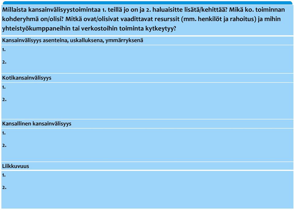 henkilöt ja rahoitus) ja mihin yhteistyökumppaneihin tai verkostoihin toiminta kytkeytyy?