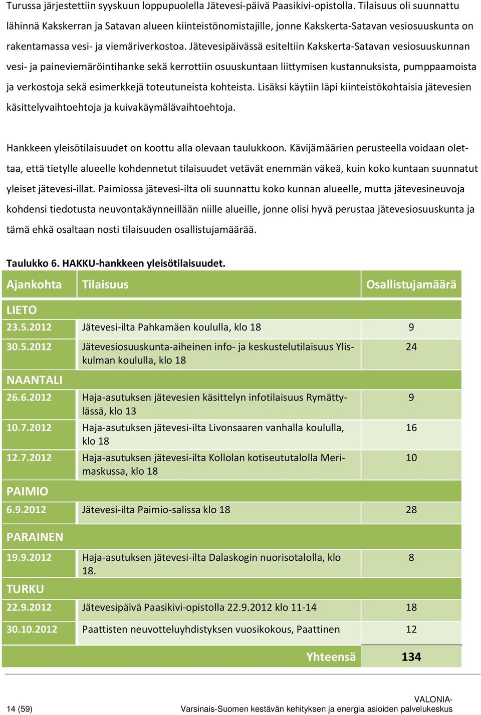 Jätevesipäivässä esiteltiin Kakskerta-Satavan vesiosuuskunnan vesi- ja paineviemäröintihanke sekä kerrottiin osuuskuntaan liittymisen kustannuksista, pumppaamoista ja verkostoja sekä esimerkkejä