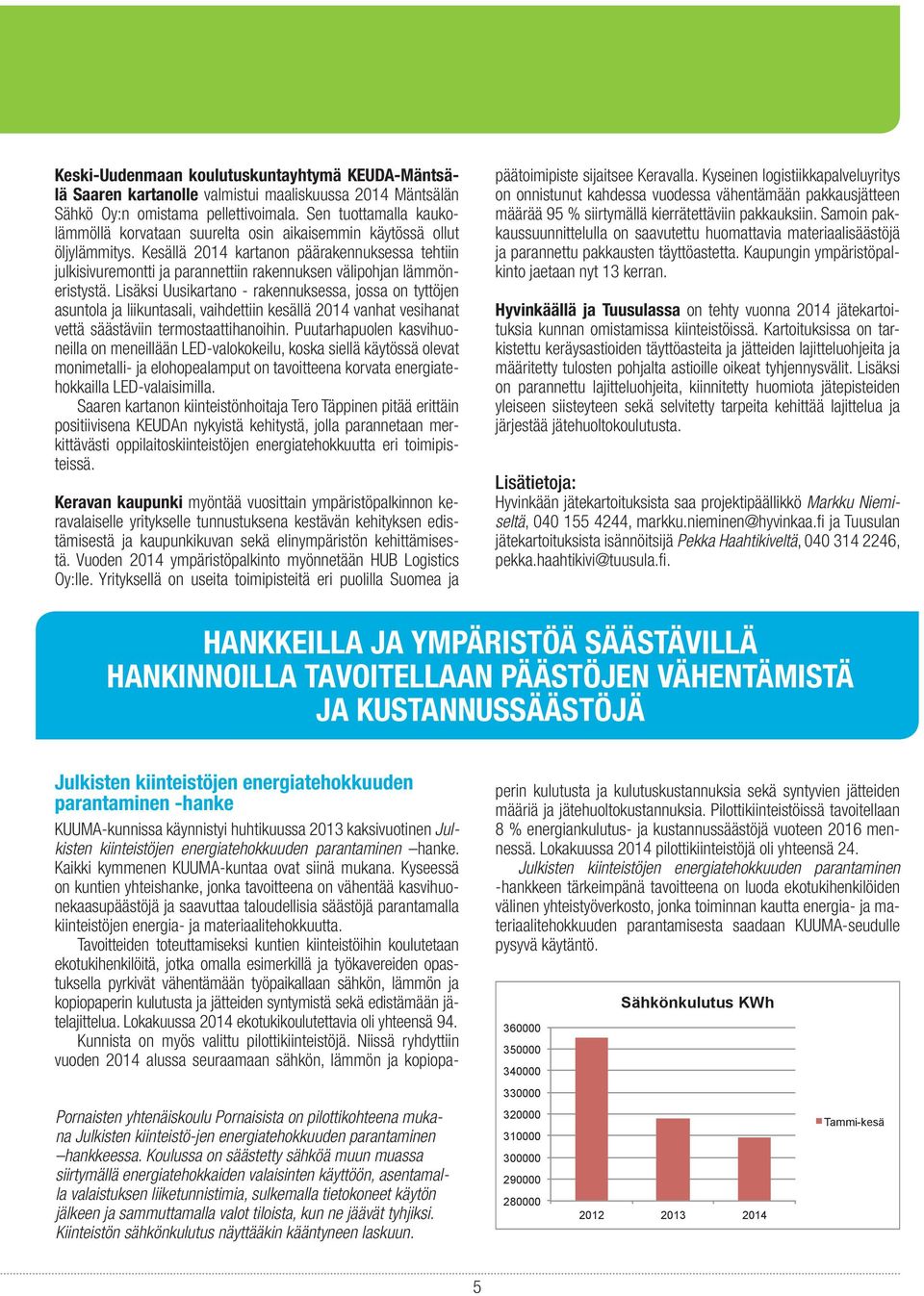 Kesällä 2014 kartanon päärakennuksessa tehtiin julkisivuremontti ja parannettiin rakennuksen välipohjan lämmöneristystä.