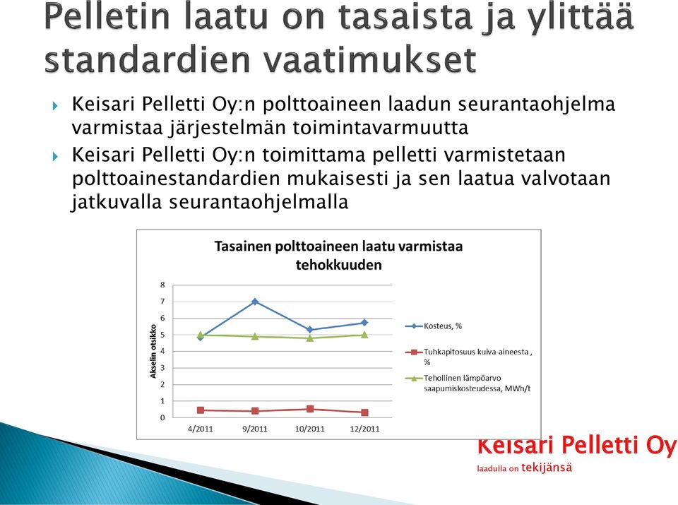 pelletti varmistetaan polttoainestandardien