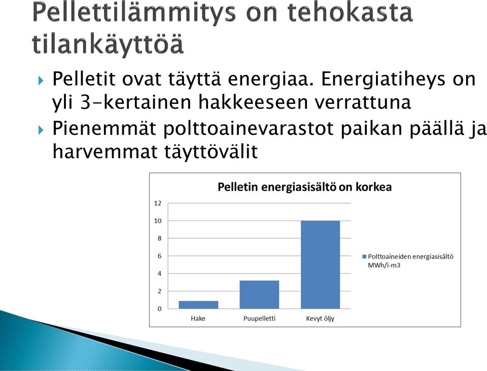 hakkeeseen verrattuna Pienemmät