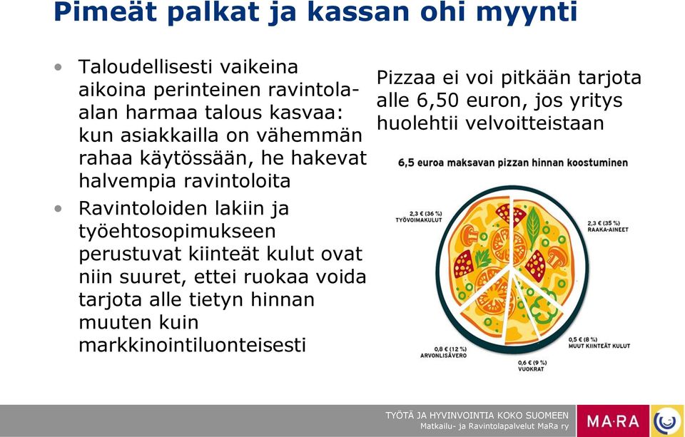 työehtosopimukseen perustuvat kiinteät kulut ovat niin suuret, ettei ruokaa voida tarjota alle tietyn hinnan