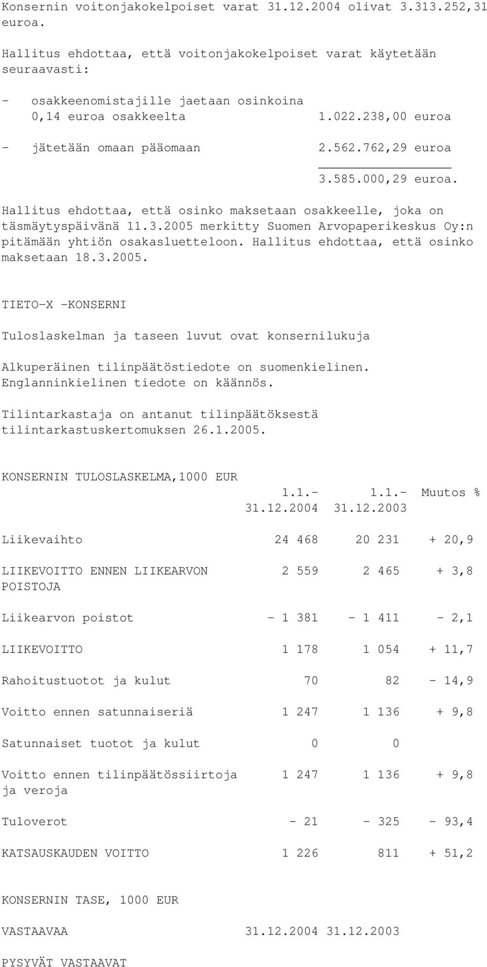 762,29 euroa 3.585.000,29 euroa. Hallitus ehdottaa, että osinko maksetaan osakkeelle, joka on täsmäytyspäivänä 11.3.2005 merkitty Suomen Arvopaperikeskus Oy:n pitämään yhtiön osakasluetteloon.