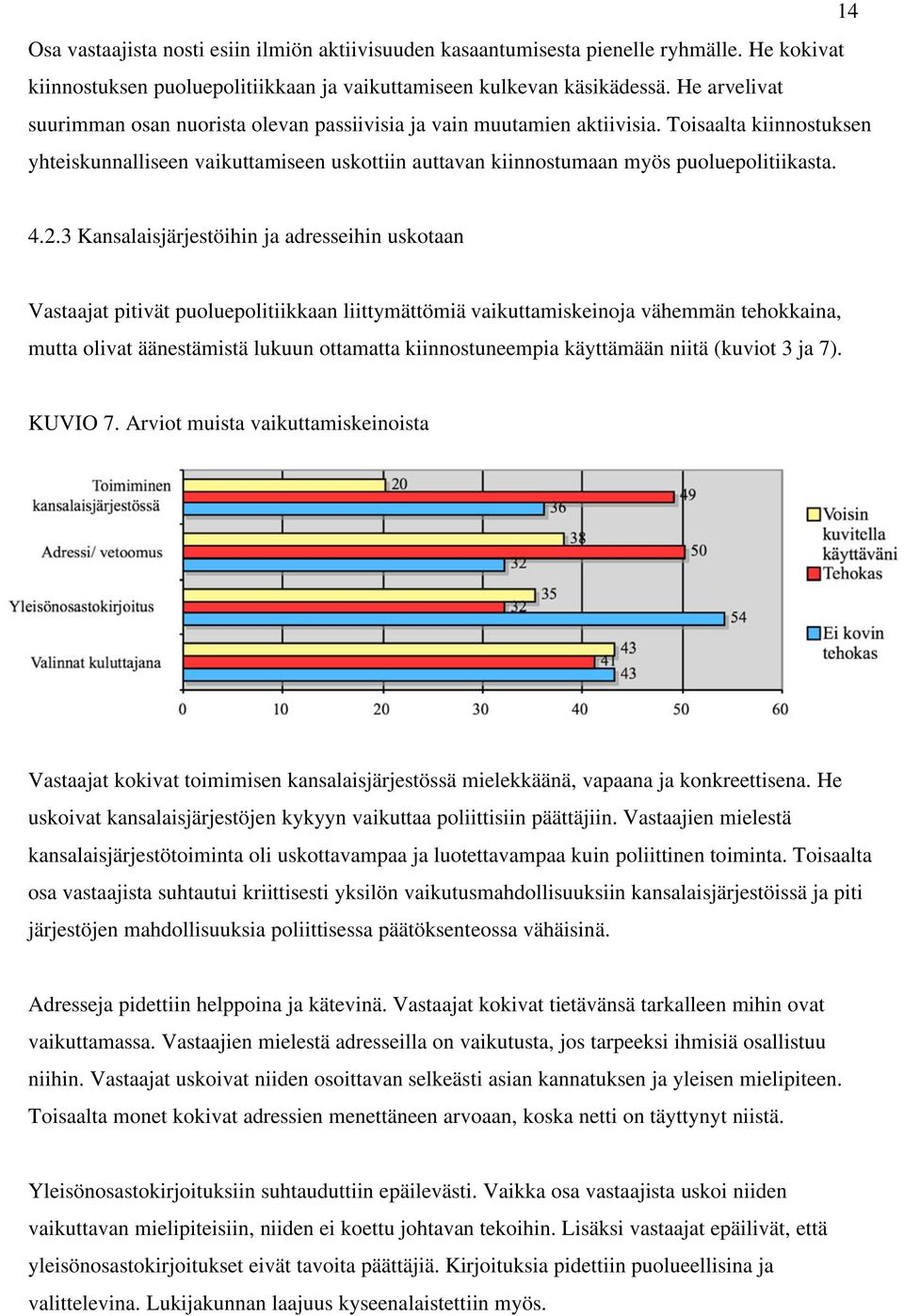 Toisaalta kiinnostuksen yhteiskunnalliseen vaikuttamiseen uskottiin auttavan kiinnostumaan myös puoluepolitiikasta. 4.2.